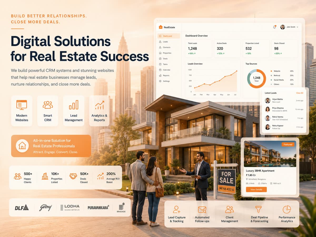 Real estate listing sites and portals by Brandaigle.